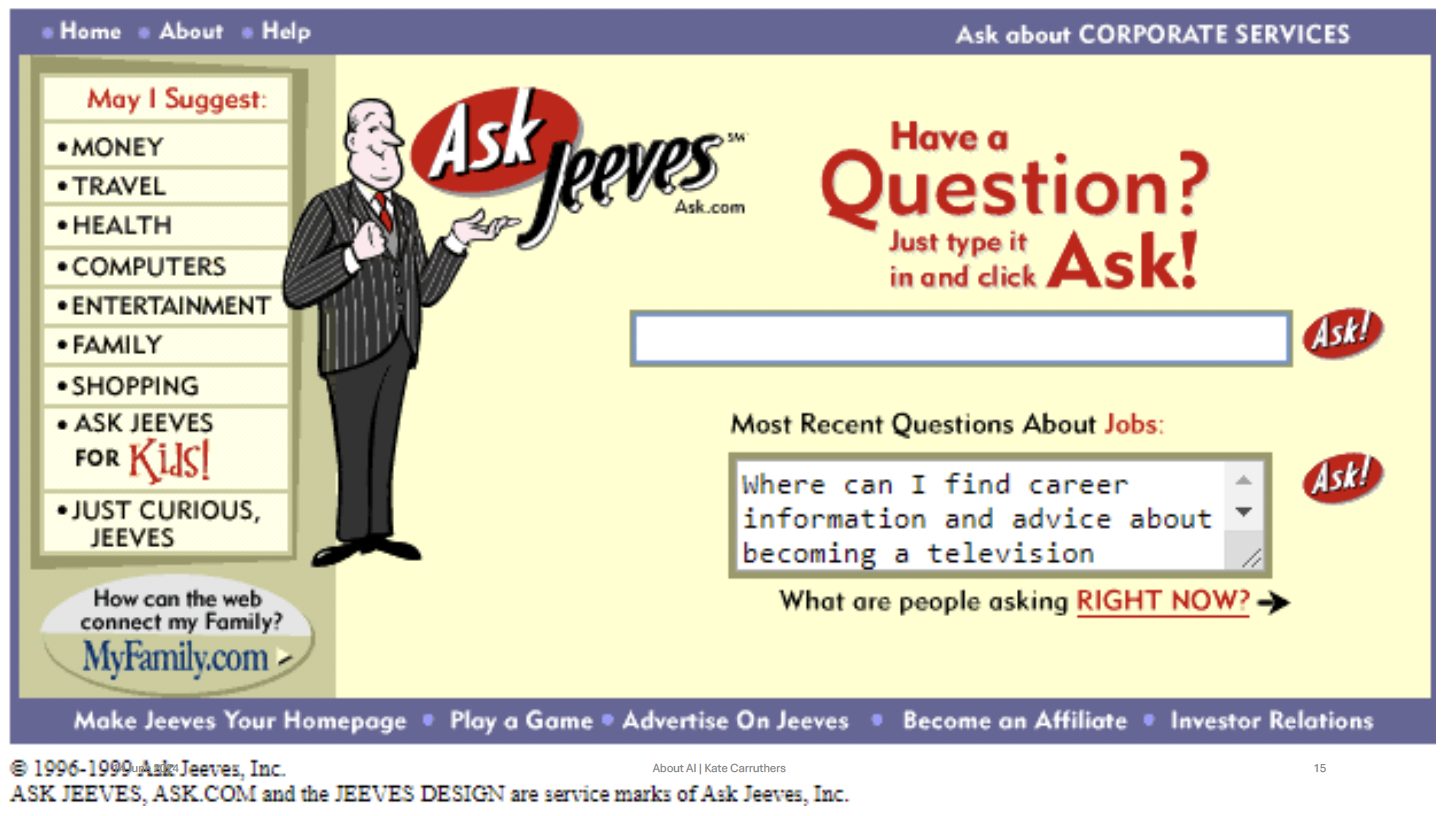 Ask Jeeves from 1999. In the age of AI things are going to be different.